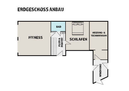 Erdgeschoss Anbau